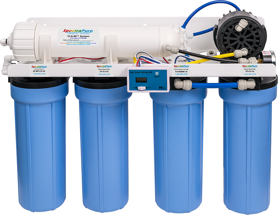 Coffee Lovers Systems