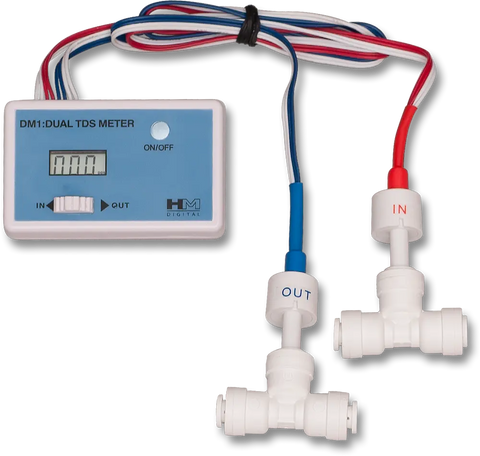 Meters SpectraPure, Inc.