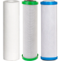 Eliminator® ChloroKiller Chloramine Pre-Filter Kit