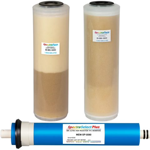 MaxCap® RODI System MAX-KIT w/ SelectPlus 99% Rejection Membrane and MaxCap® & SilicaBuster High Capacity DI Cartridges -FK-MCRODI-MX Spectrapure