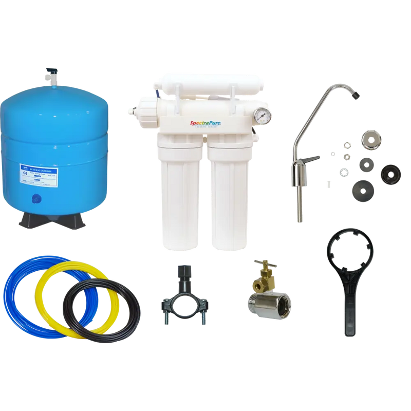 Sizing an RO system for your feed water